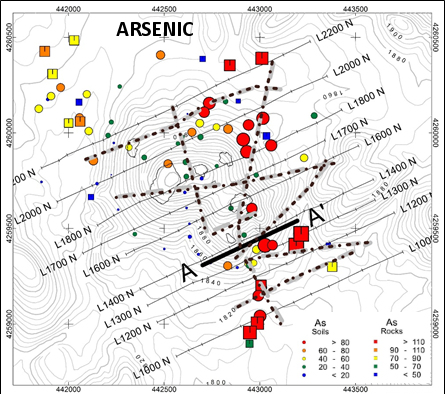 Skyline Property Exploration